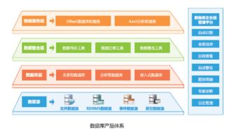 人大金仓携高精技术成果亮相央企双创成就展，助力产业创新升级